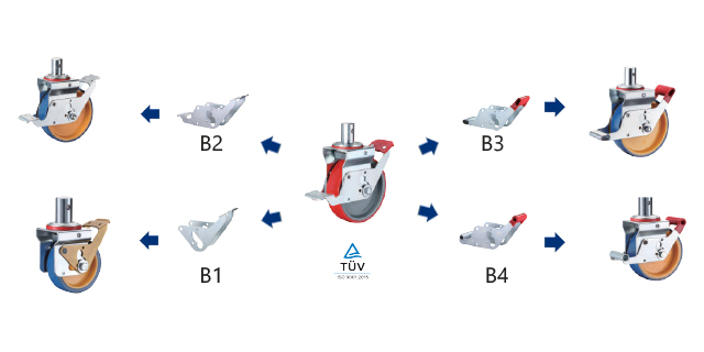 AR.Trade s.r.l ruote per ponteggi ruote disponibili con differenti colori e pedale freno